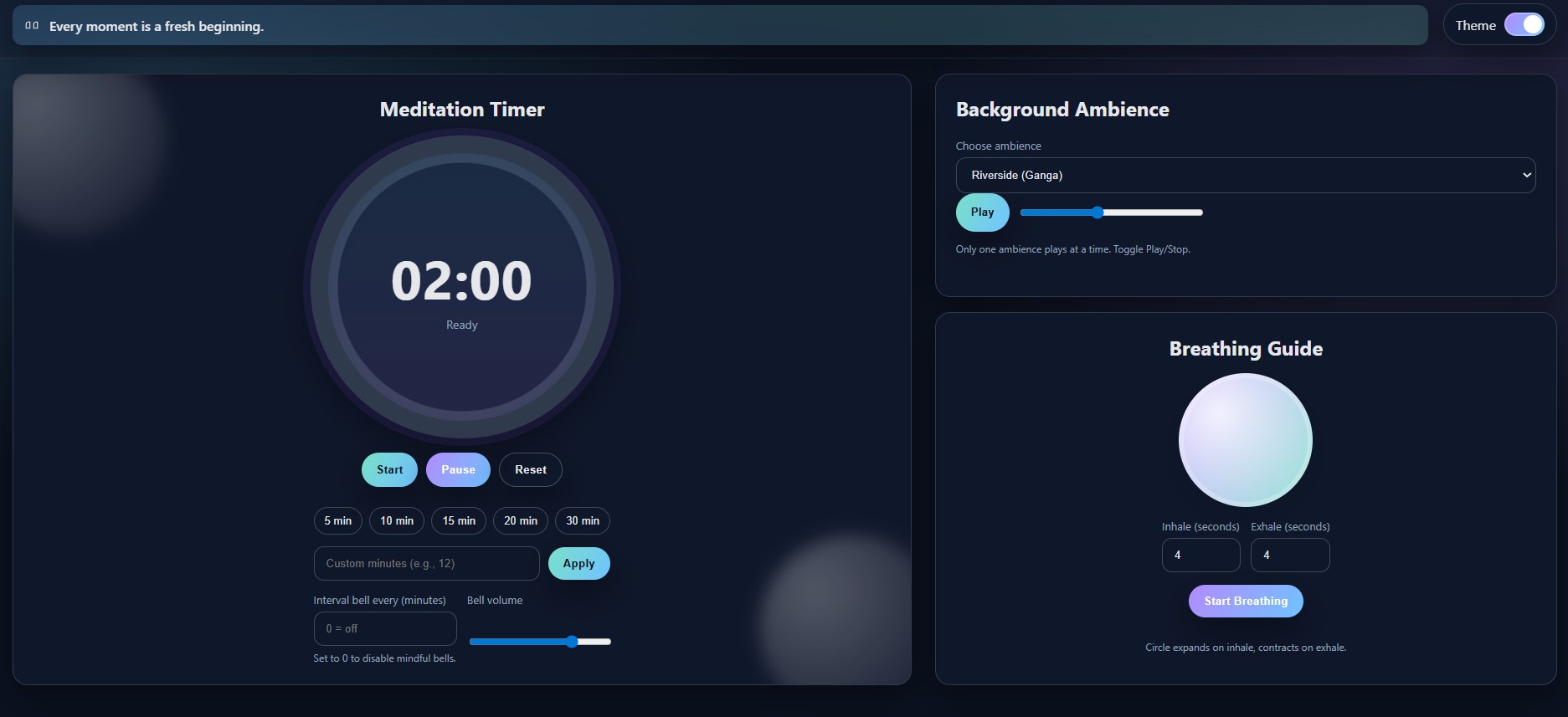 Ambient sound timers to reset focus